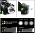 Zoomable adjustable focus light led fishing headlamp